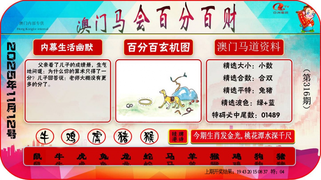 316期百分百财经[图]