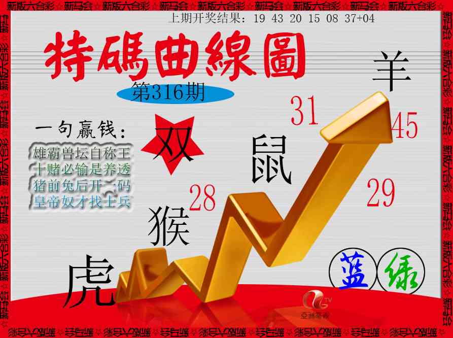 316期特码曲线图[图]
