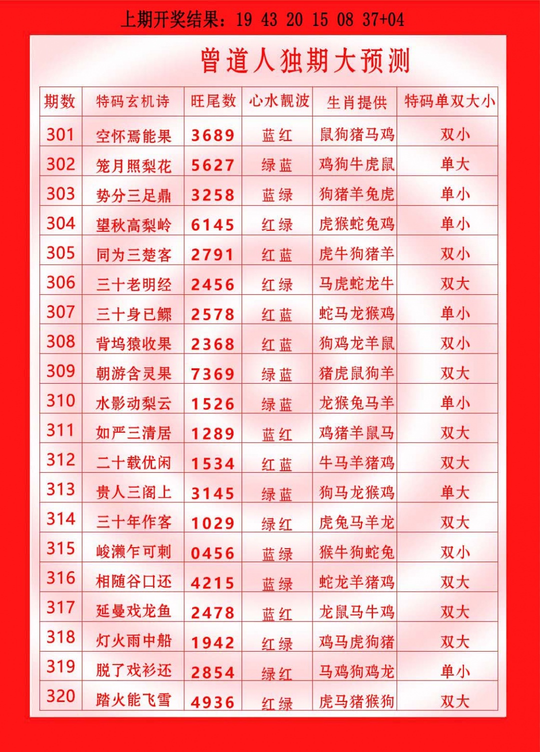 316期曾道人独期大预测[图]