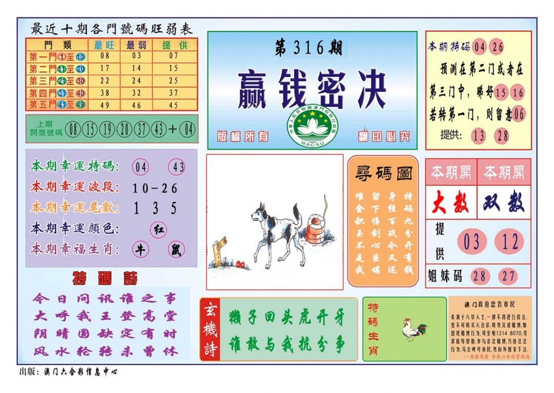 316期赢钱秘诀[图]