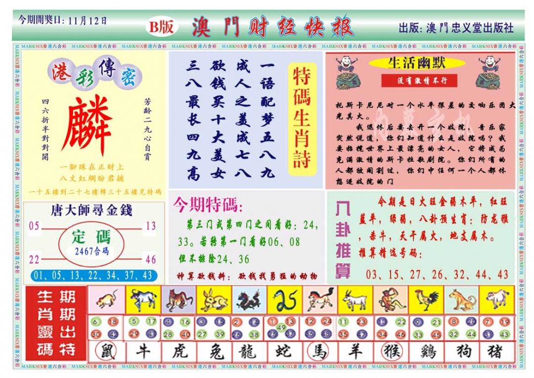 316期财经快报B[图]