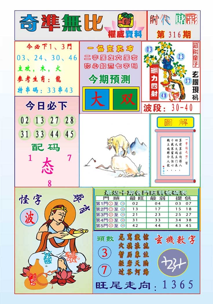316期奇准无比[图]