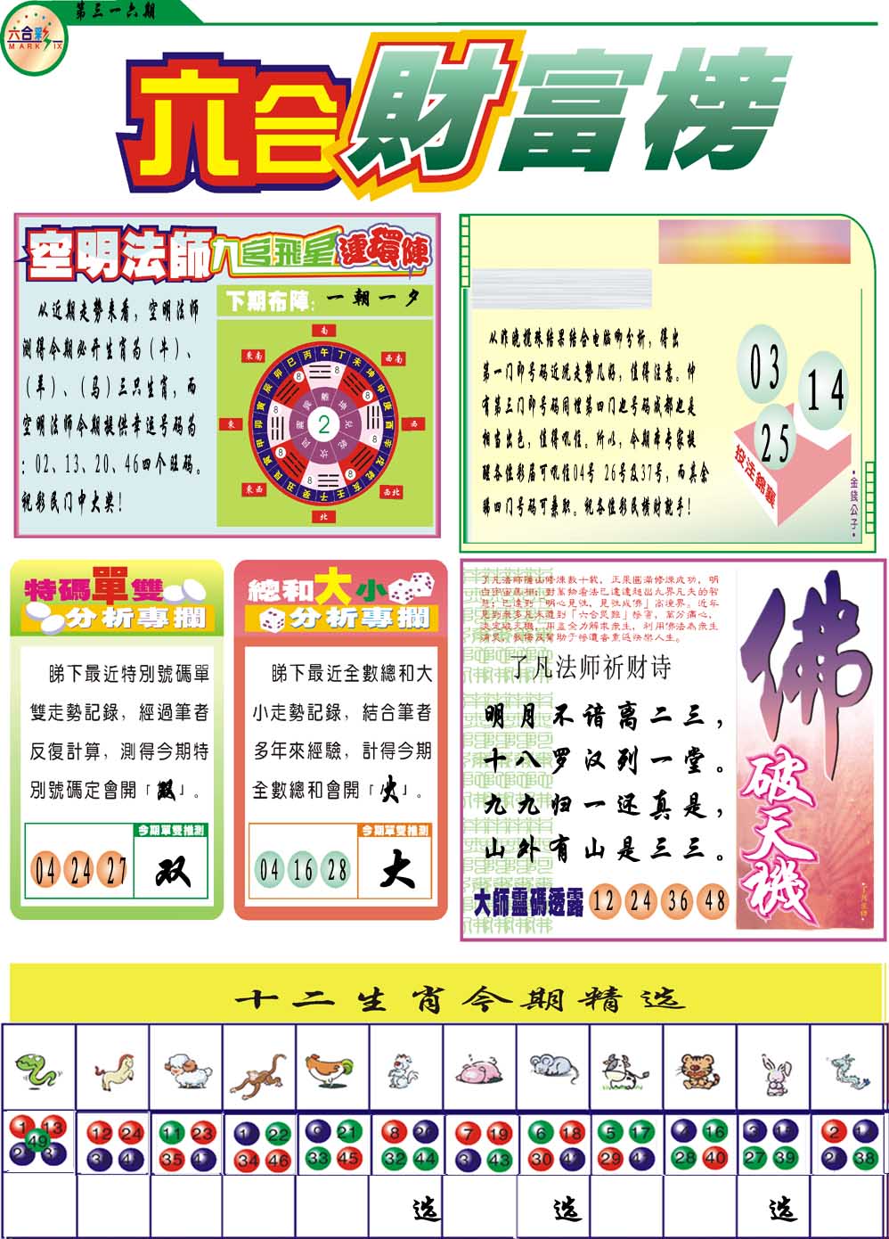 316期财富榜[图]