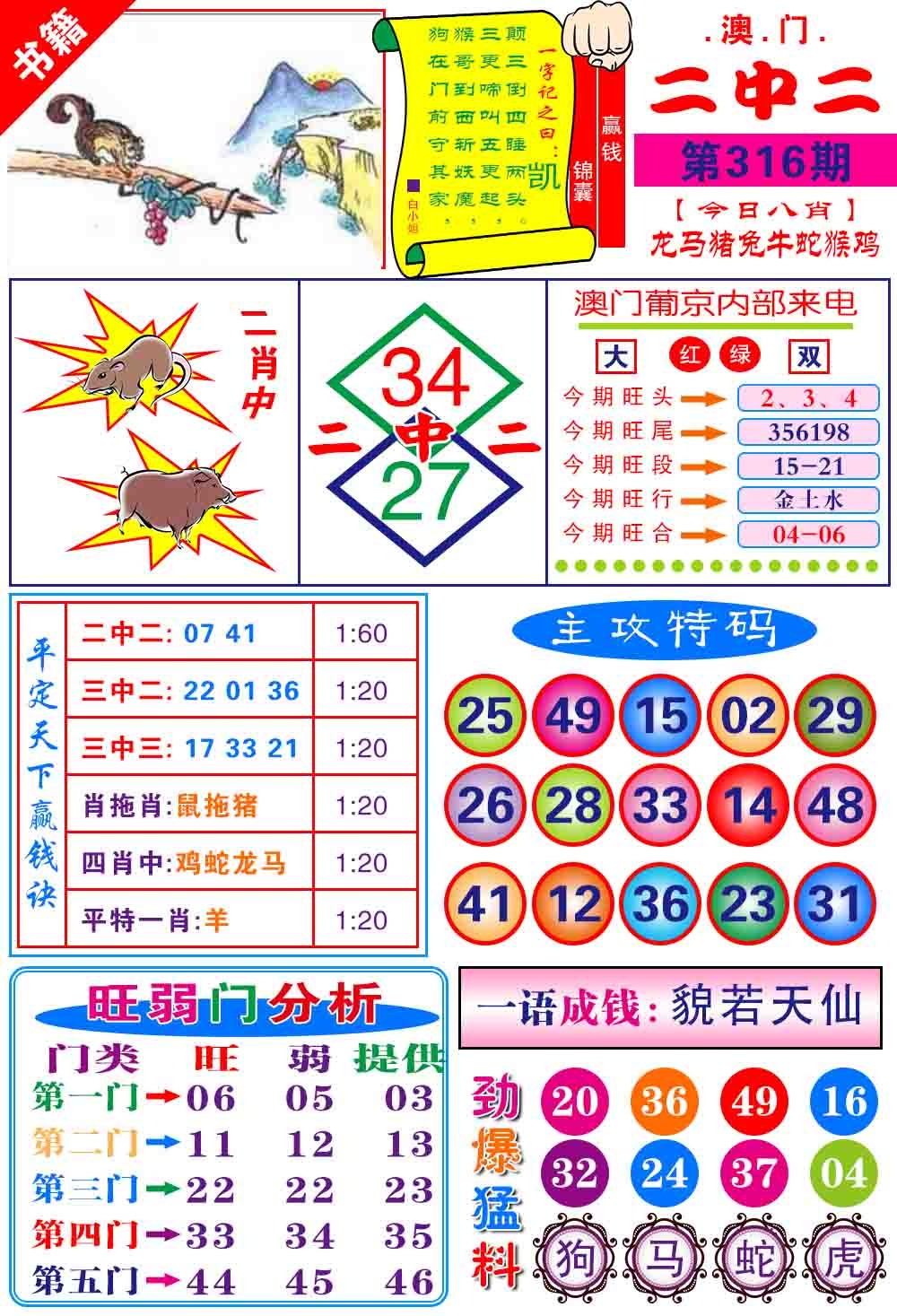 316期澳门平天下[图]