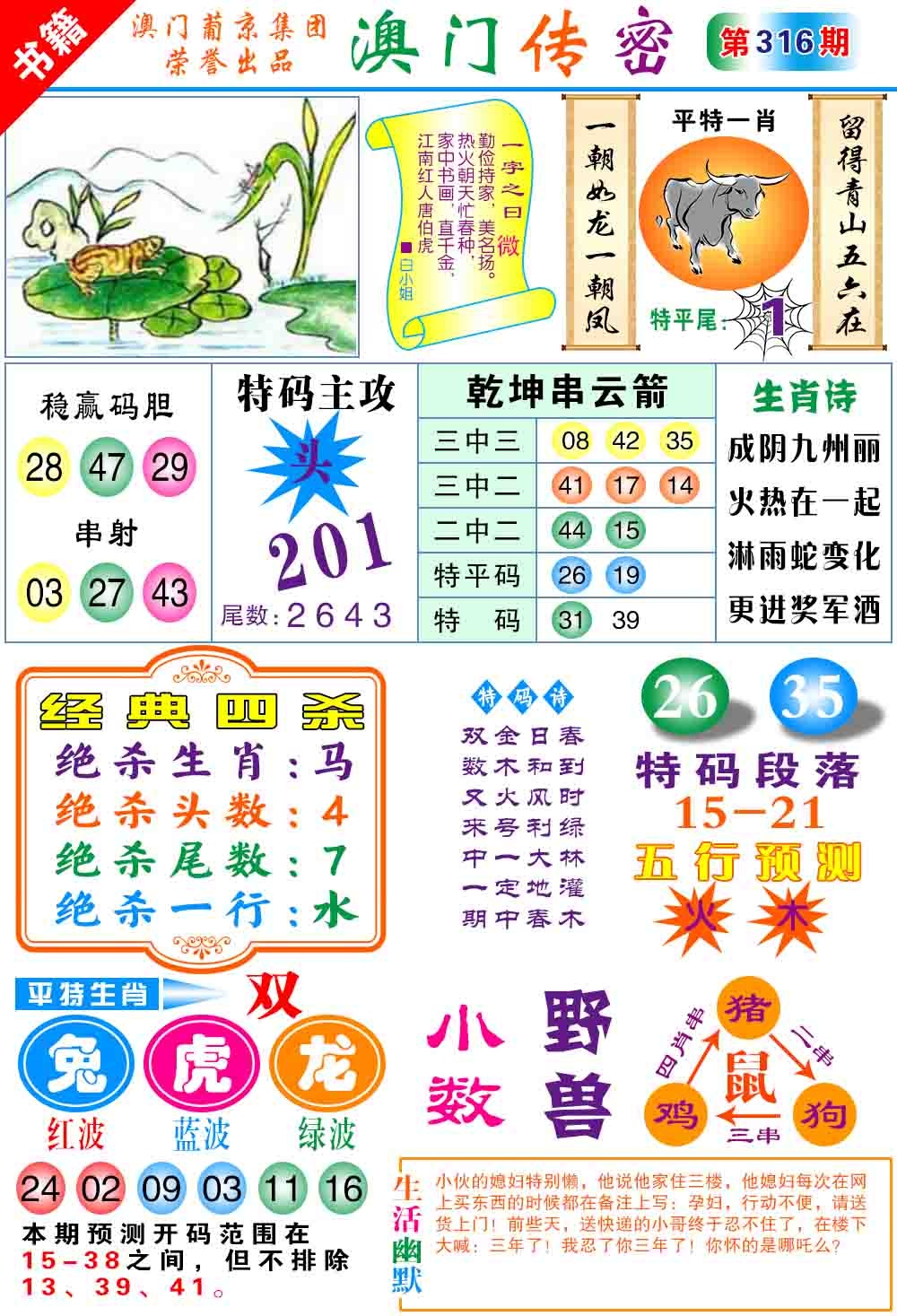 316期澳门传密心水[图]