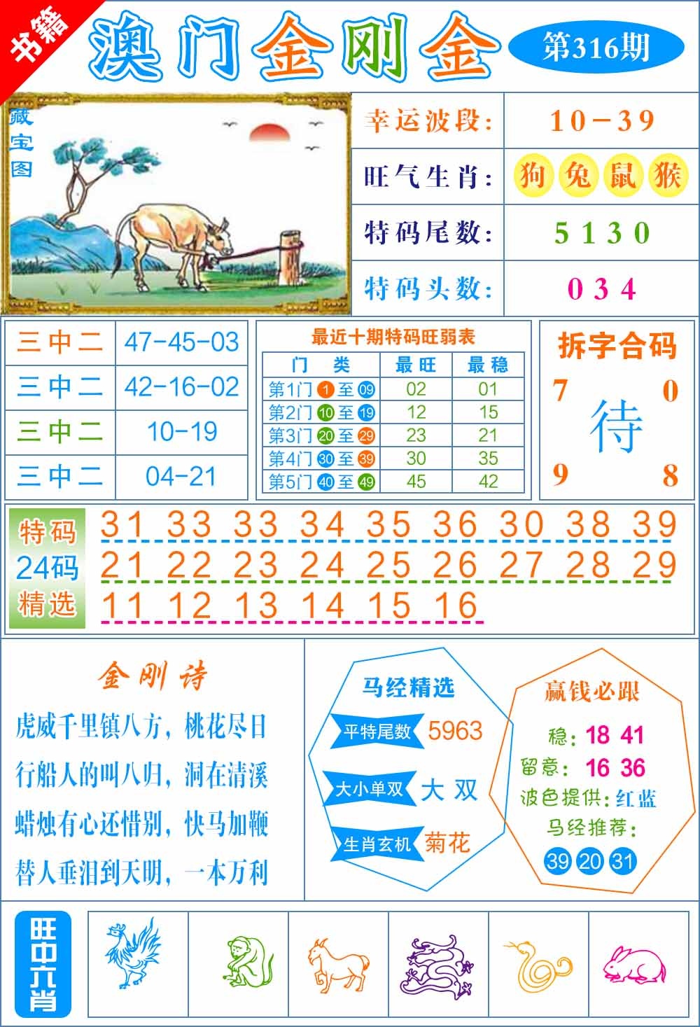 316期澳门金刚金[图]