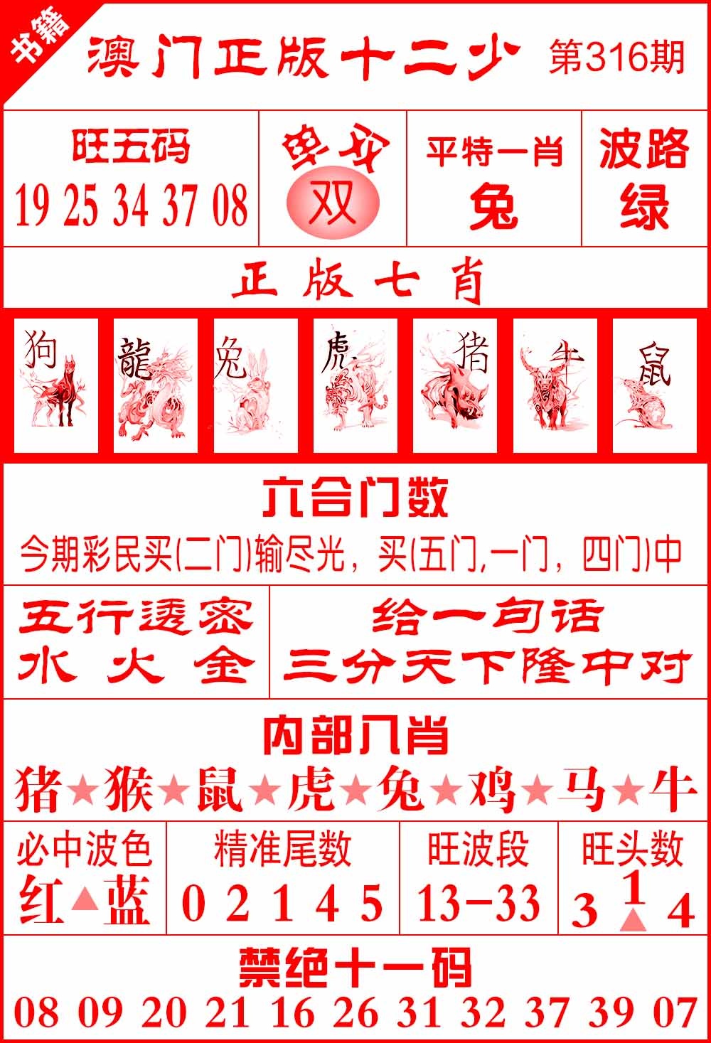 316期澳门十二少[图]