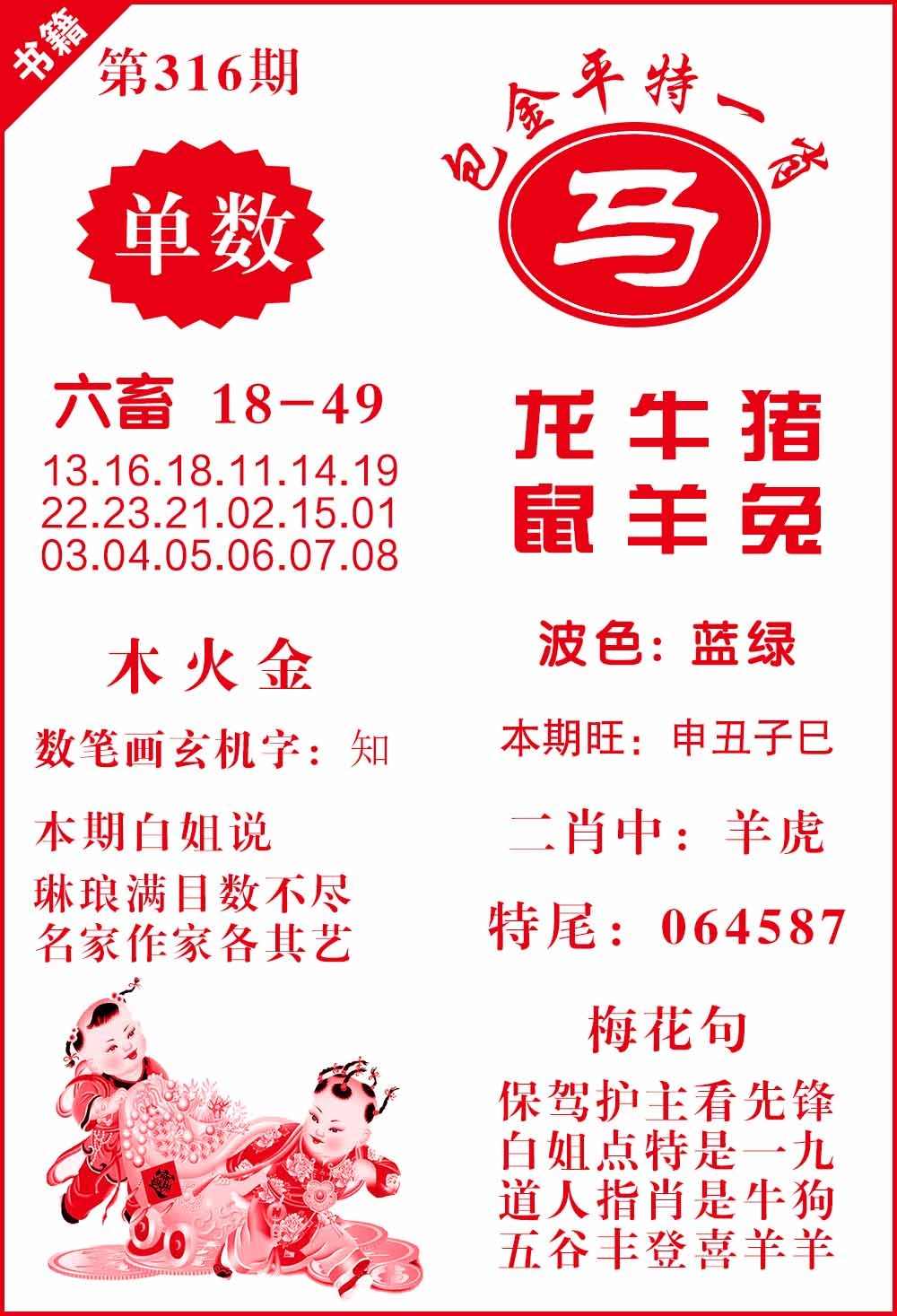 316期澳门包金来料[图]