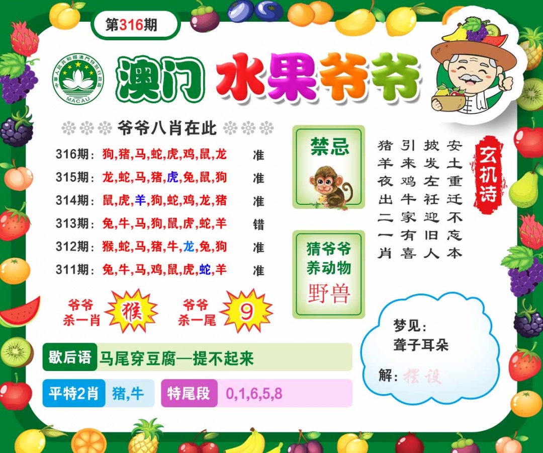 316期水果爷爷[图]