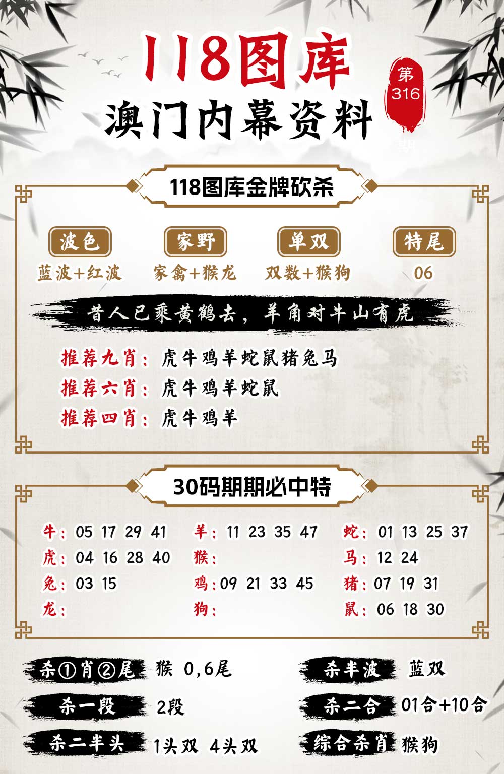 316期118内幕资料[图]