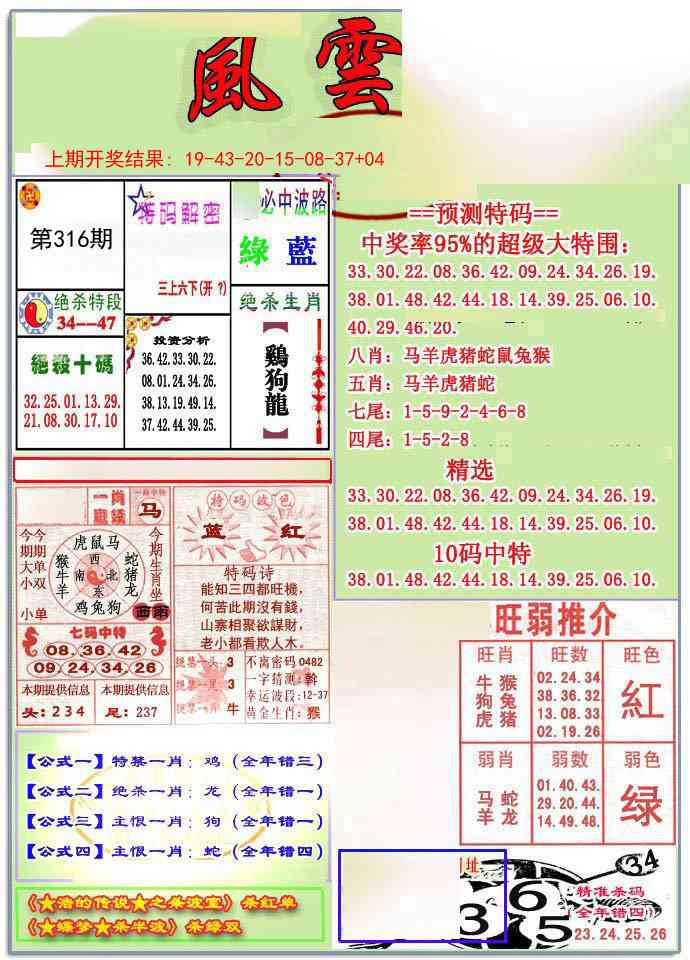 316期风云榜[图]