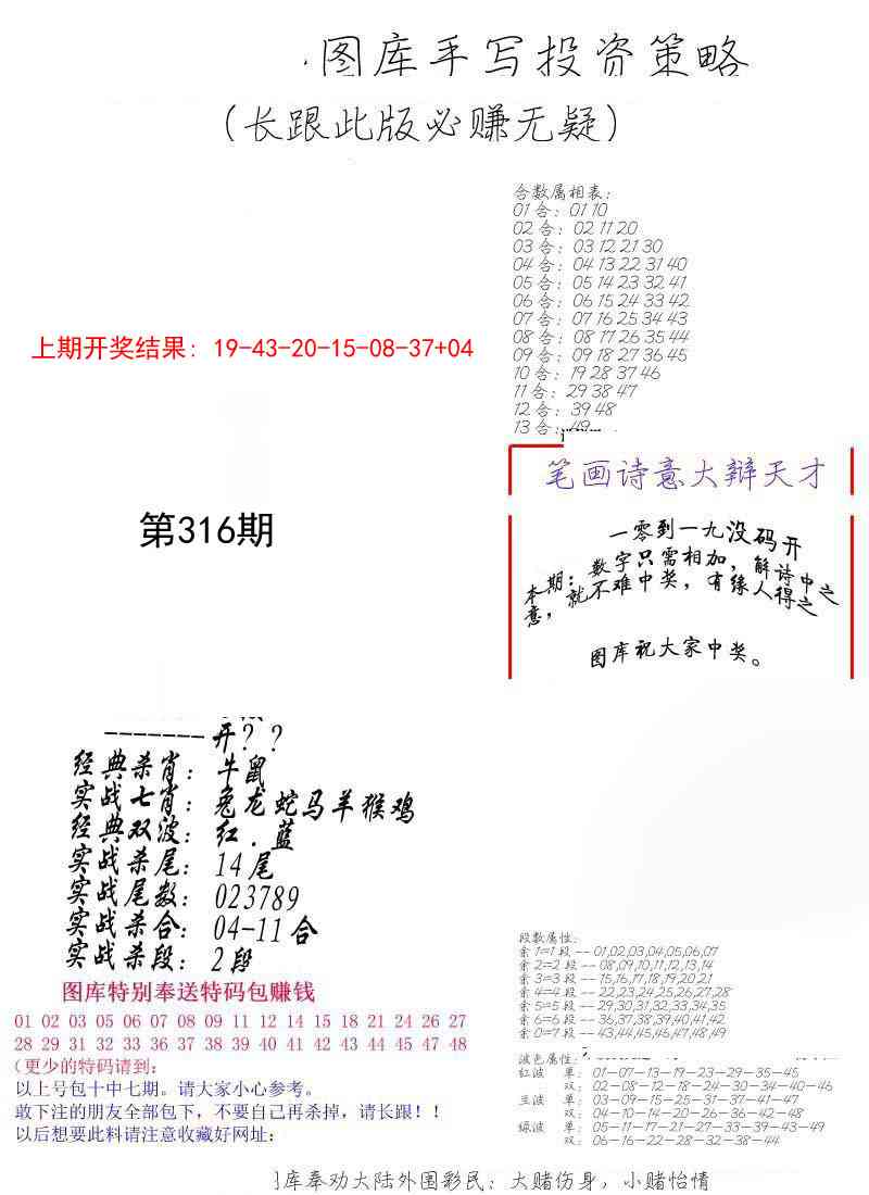 316期手写投资策略[图]