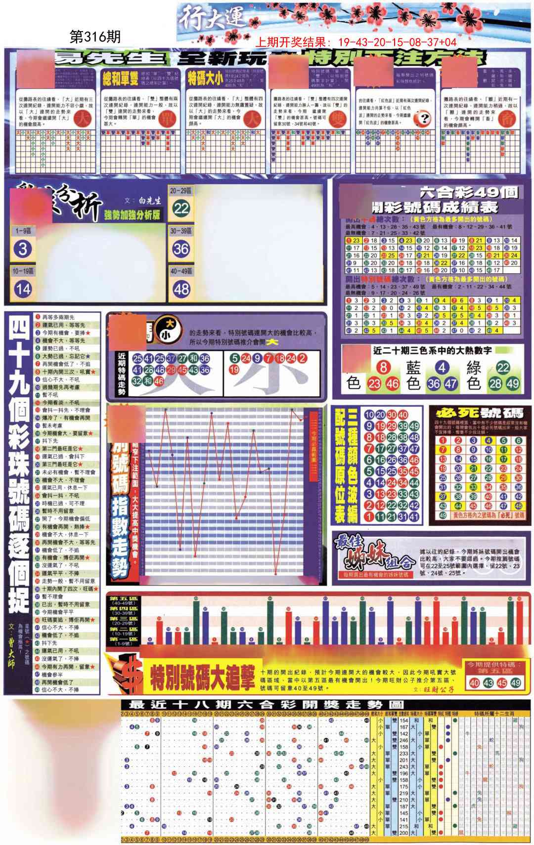 316期贴士皇D加大版[图]