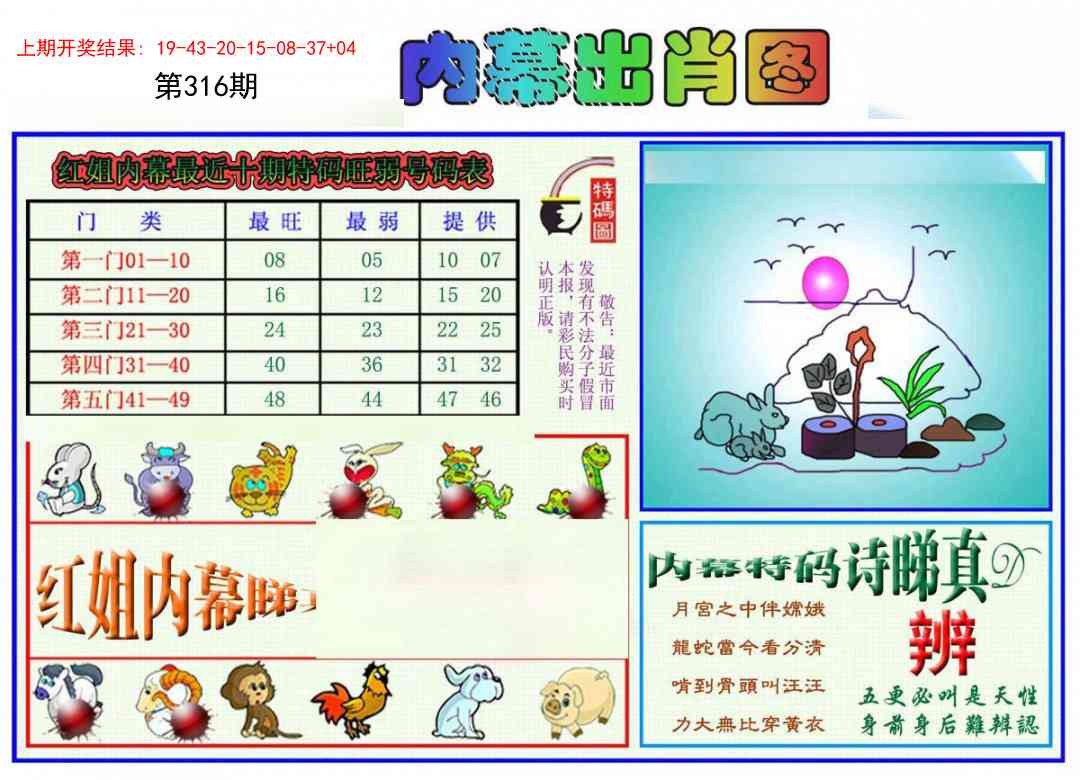 316期红姐内幕出肖[图]