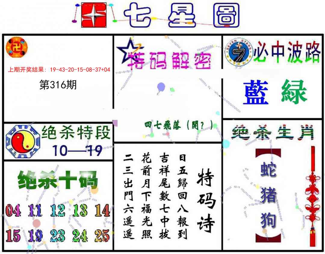 316期七星图A[图]