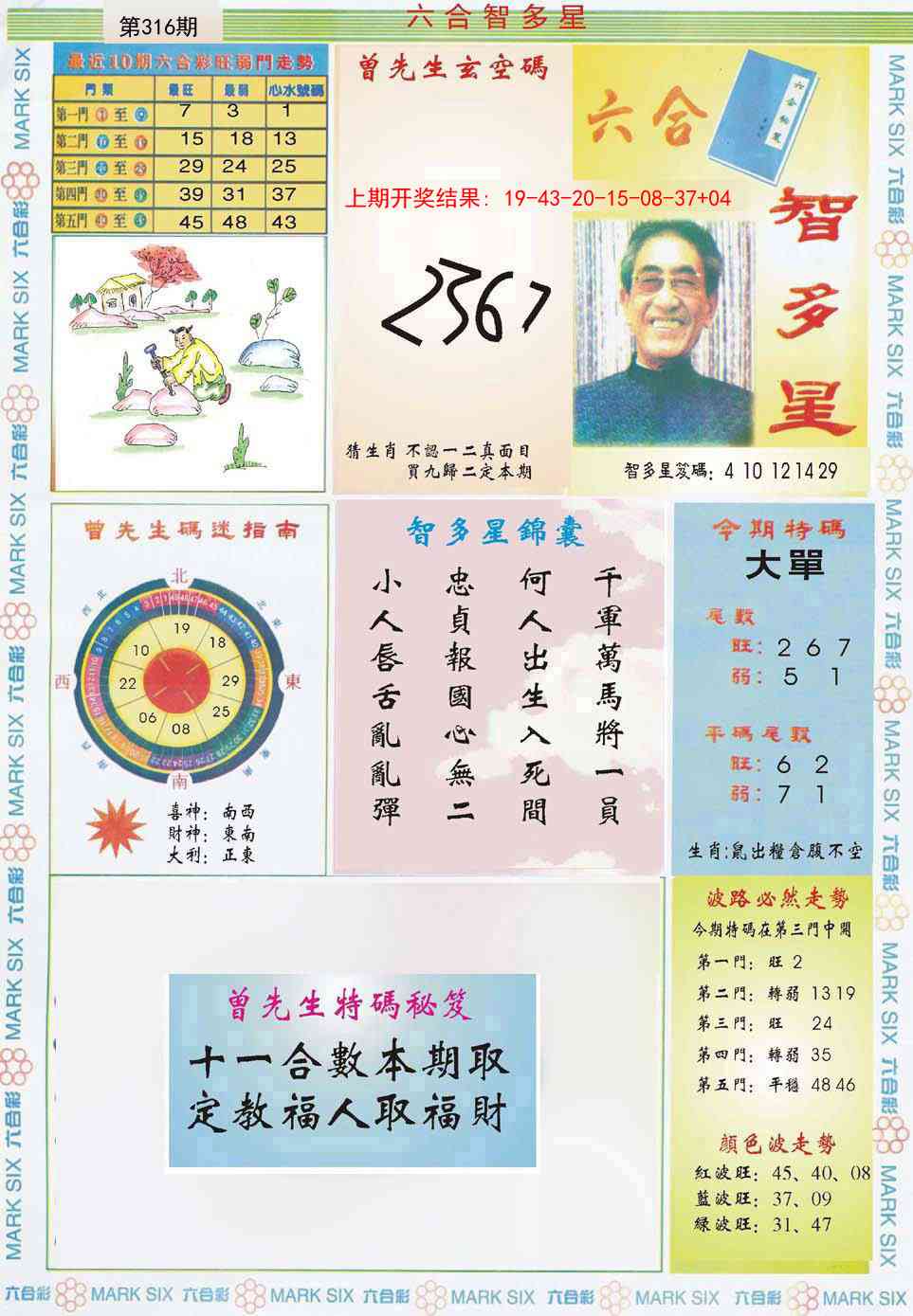 316期六合智多星[图]