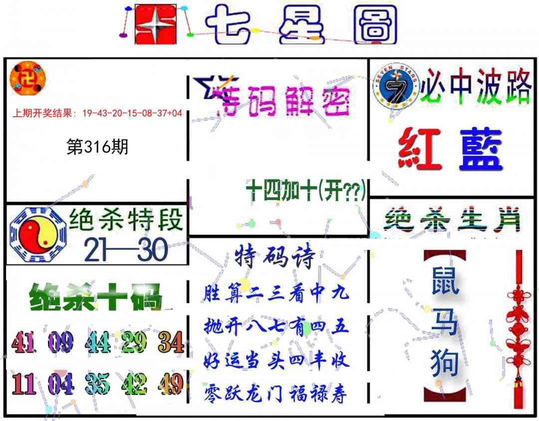 316期七星图B[图]