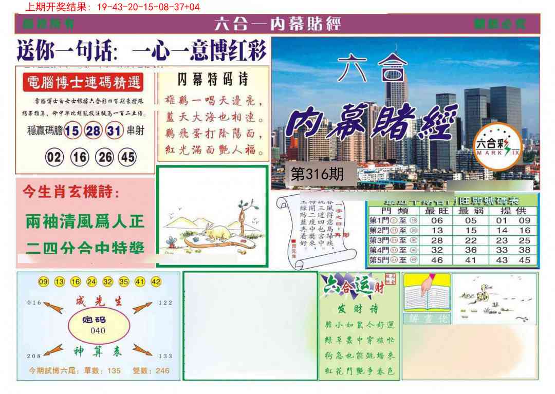 316期内幕赌经[图]