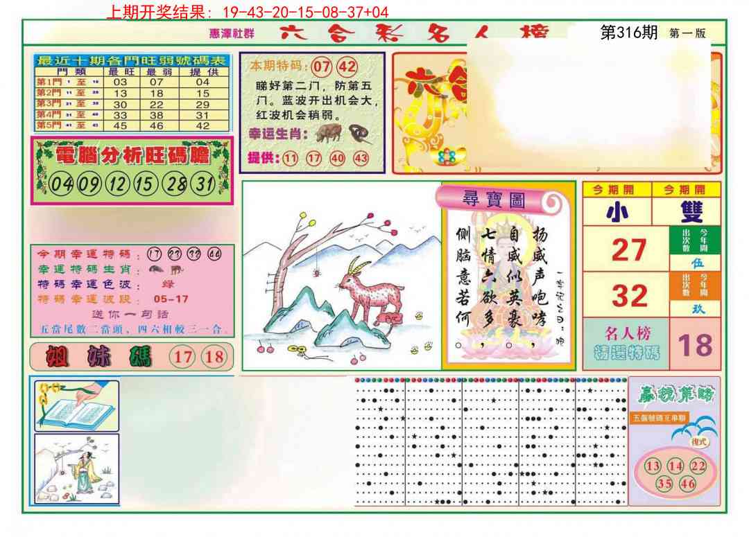 316期名人榜A[图]