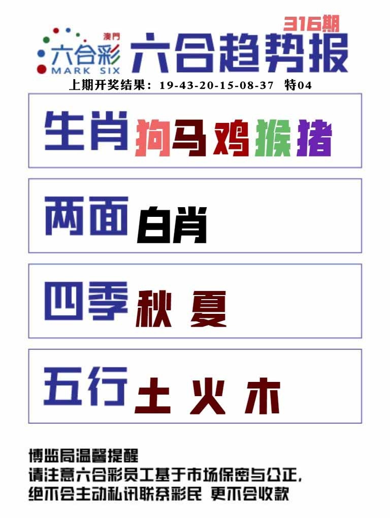 316期六合趋势图[图]