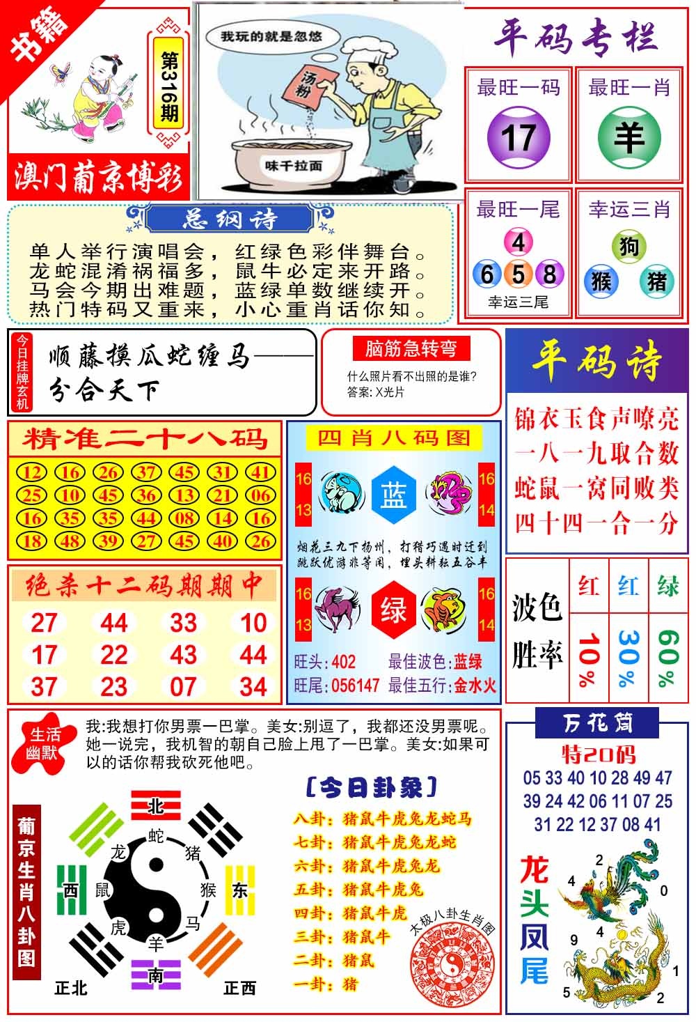 316期澳门万花筒[图]